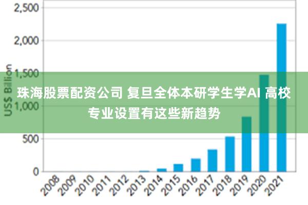 珠海股票配资公司 复旦全体本研学生学AI 高校专业设置有这些新趋势