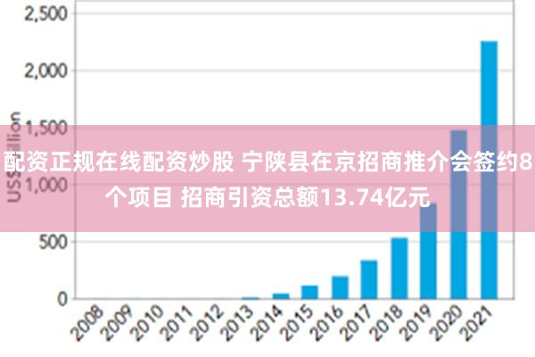 配资正规在线配资炒股 宁陕县在京招商推介会签约8个项目 招商引资总额13.74亿元