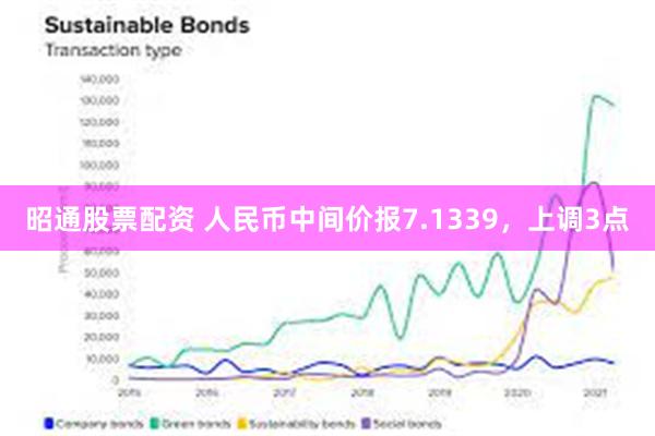 昭通股票配资 人民币中间价报7.1339，上调3点