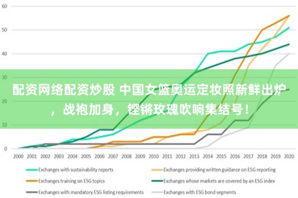 配资网络配资炒股 中国女篮奥运定妆照新鲜出炉，战袍加身，