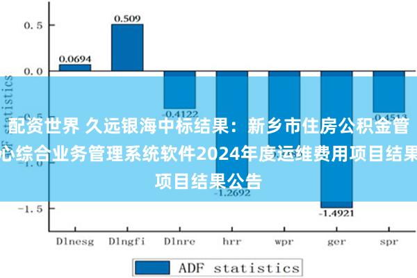 配资世界 久远银海中标结果：新乡市住房公积金管理中心综合