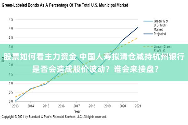 股票如何看主力资金 中国人寿拟清仓减持杭州银行 是否会造成股价波动？谁会来接盘？