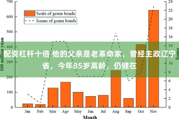 配资杠杆十倍 他的父亲是老革命家，曾经主政辽宁省，今年85岁高龄，仍健在