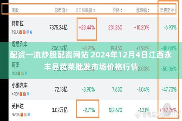 配资一流炒股配资网站 2024年12月4日江西永丰县蔬菜批发市场价格行情