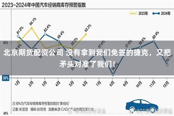 北京期货配资公司 没有拿到我们免签的捷克，又把矛头对准了我们！