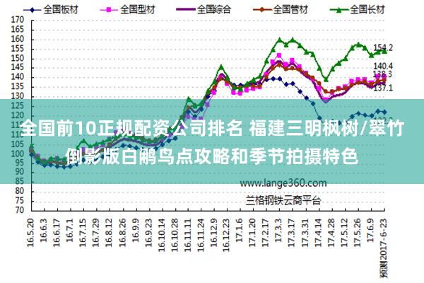 全国前10正规配资公司排名 福建三明枫树/翠竹倒影版白鹇鸟点攻略和季节拍摄特色