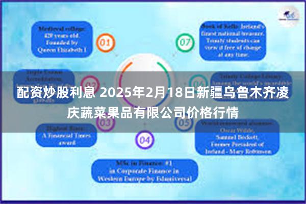 配资炒股利息 2025年2月18日新疆乌鲁木齐凌庆蔬菜果品有限公司价格行情