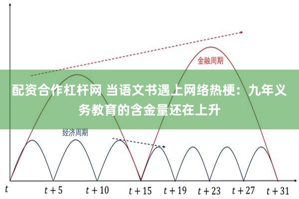 配资合作杠杆网 当语文书遇上网络热梗：九年义务教育的含金量还在上升